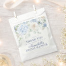 Buscar hydrangeas azules Prometida