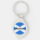 Buscar scotland llaveros Scottish