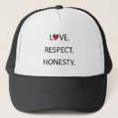 Buscar respecto gorras Amor