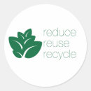 Buscar reducir Reciclar