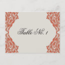Buscar table number postales General y unisex