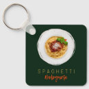 Buscar gourmet llaveros Pasta