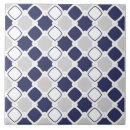 Buscar rayas grises y blancas azulejos Patrón geométrico