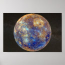 Buscar planetario posters sistema solar