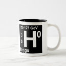 Buscar la física de partícula tazas Higgs