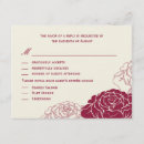 Buscar jardín tarjetas rsvp Tarjeta de confirmación