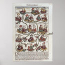 Buscar nuremberg arte Escuela