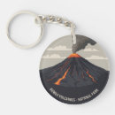 Buscar volcán llaveros Parque nacional