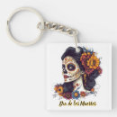 Buscar catrina llaveros Cráneo de azúcar