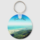 Buscar plata llaveros General y unisex