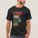 Buscar decorac camisetas Abril
