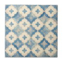 Buscar diseño del mosaico azulejos Cerámico decorativo