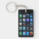 Buscar celular llaveros Móvil
