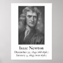 Buscar neutonio posters Científico