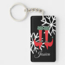 Buscar rellenos llaveros Rellenos de medias