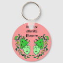 Buscar actor llaveros Drama