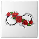 Buscar tatuaje azulejos Rojo