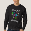 Buscar broadway sudaderas Ensanche