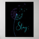 Buscar primeros auxilios posters Proceso de recuperación