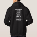 Buscar camioneros sudaderas Conductor de camión