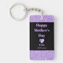 Buscar especial llaveros Madre
