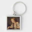 Buscar mezclilla llaveros Niño