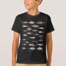 Buscar identificaciones camisetas Pesca con mosca