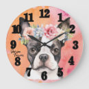 Buscar bobina relojes de pared Perro