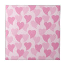 Buscar bonito azulejos Alegre