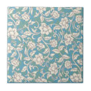 Buscar flores azules azulejos Jardín