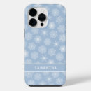 Buscar copia iphone fundas Azul