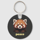 Buscar panda rojo llaveros Naturaleza