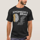 Buscar funny engineering camisetas Ciber