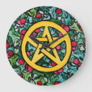 Buscar wicca relojes de pared Brujería