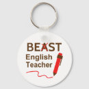 Buscar correcciones llaveros Profesor