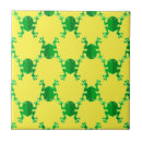 Buscar ranas azulejos Tropical