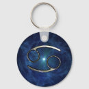 Buscar zodiaco occidental Cáncer