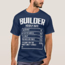 Buscar hora local Gorra duro
