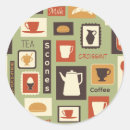 Buscar cocina del modelo pegatinas Desayuno