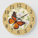 Buscar morph relojes de pared Para todos