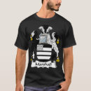 Buscar ulster hombre ropa Scottish