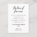 Buscar caridad Invitados