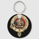 Buscar scottish clan llaveros Scotland