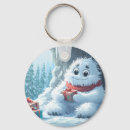 Buscar yeti llaveros Navidades