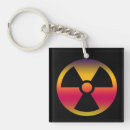 Buscar nuclear llaveros Precaución