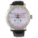 Buscar piloto relojes Fuerza aérea
