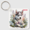 Buscar husky llaveros Naturaleza