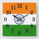 Buscar bandera india posters País