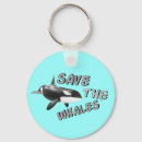 Buscar ballena llaveros Océano