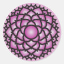 Buscar chakra de la corona postales Espiritualidad